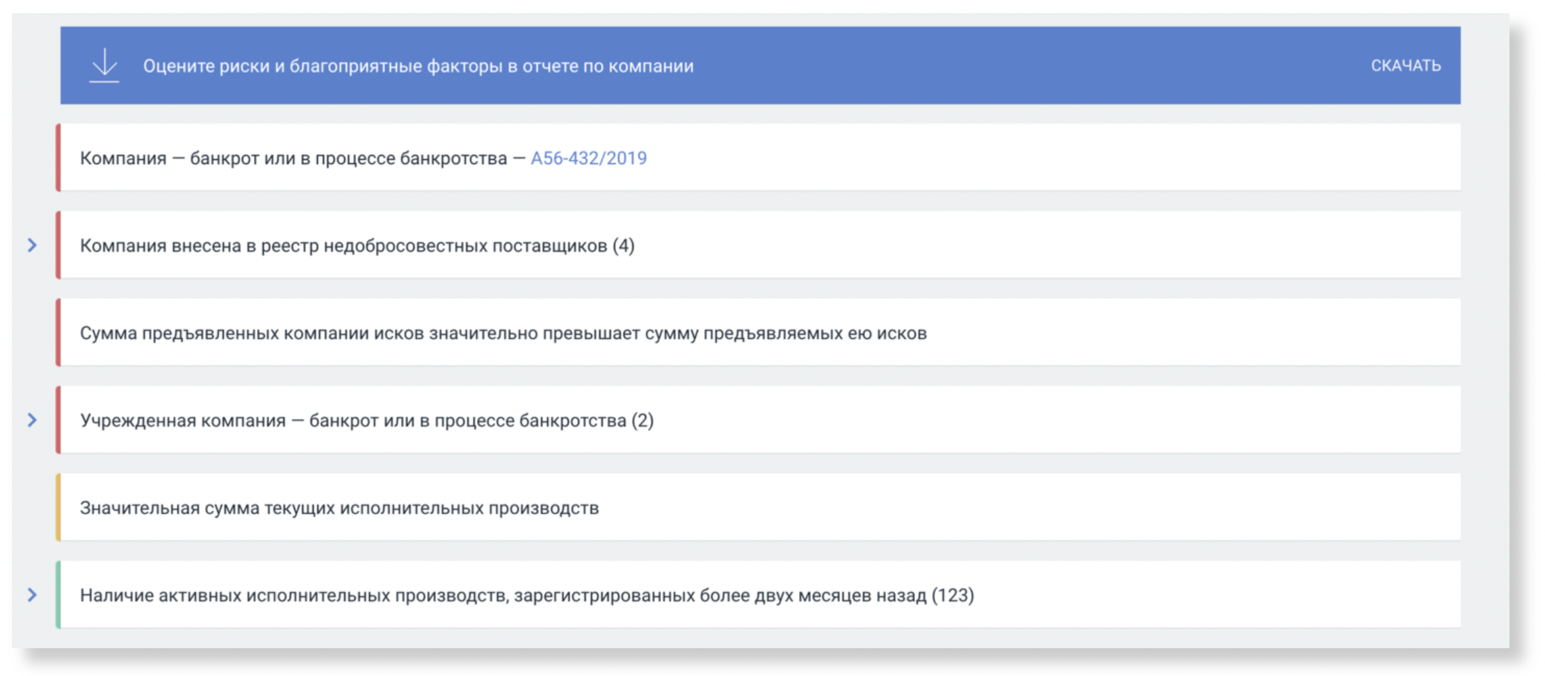 Как проявить должную осмотрительность в 2023, чтобы не было проблем с налоговой