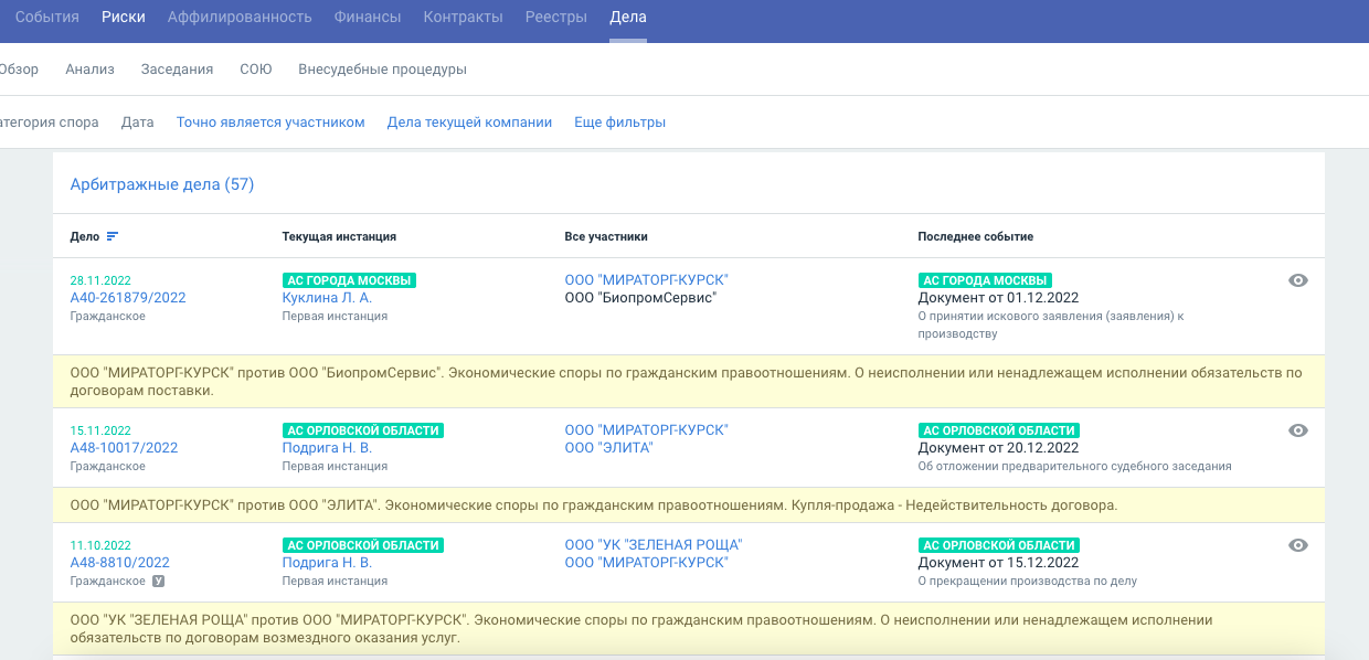 Как проверить арбитражные дела контрагента по ИНН или названию