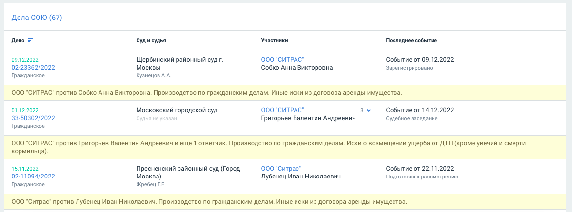 Как проверить арбитражные дела контрагента по ИНН или названию