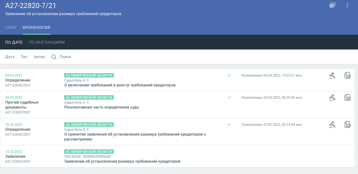 Главные особенности обособленных споров в делах о несостоятельности