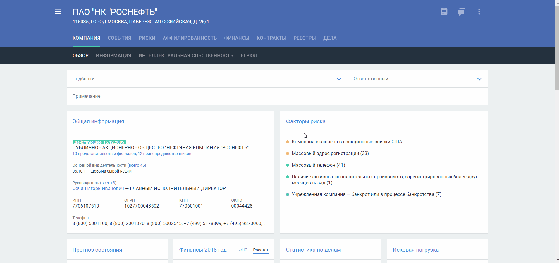 Исчерпывающая информация о совладельцах компании