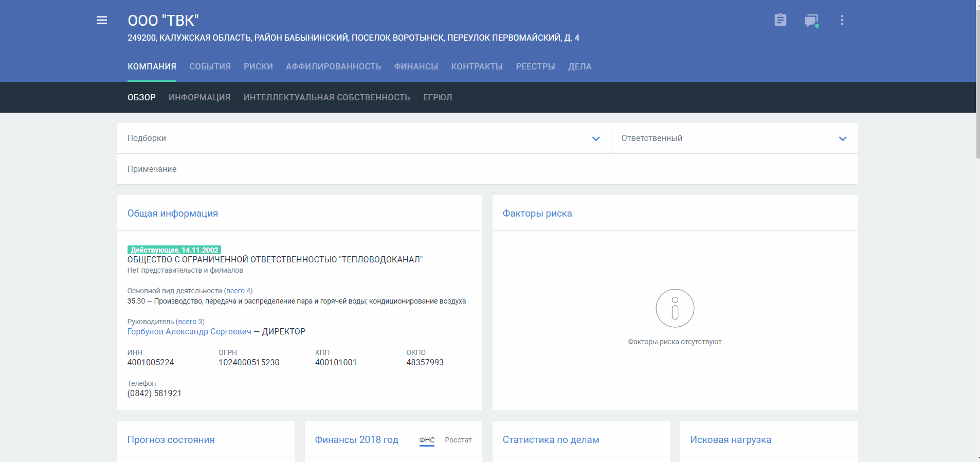 Исчерпывающая информация о совладельцах компании