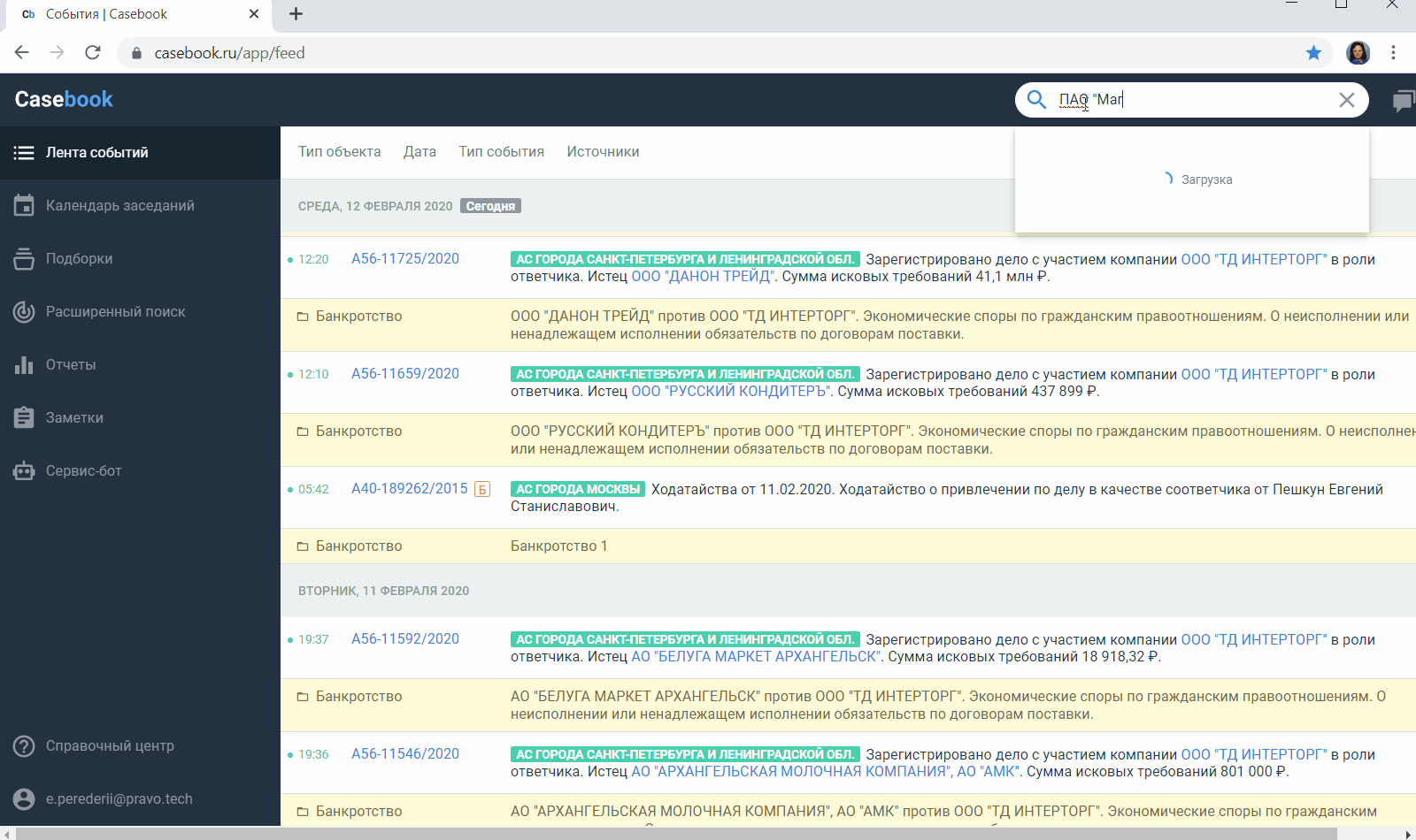 Как провести финансовый анализ компании