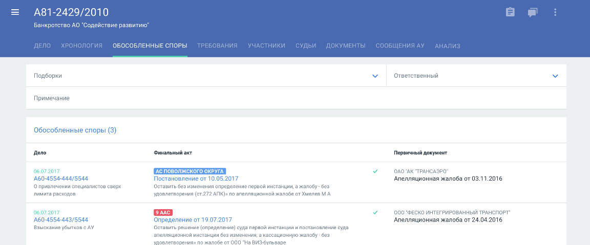 Обособленный спор