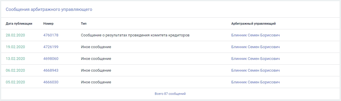 Отслеживание процедуры банкротства контрагента