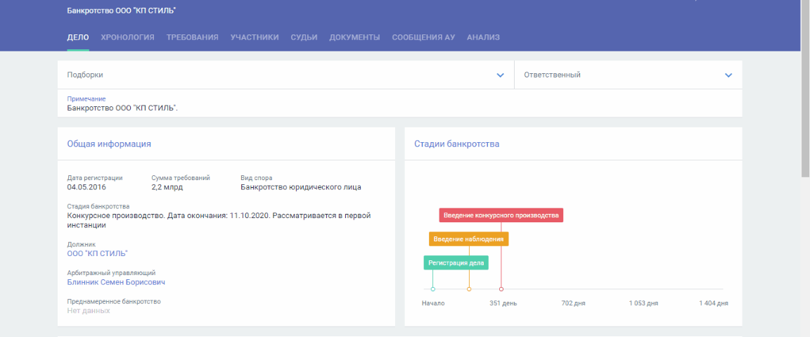 Отслеживание процедуры банкротства контрагента