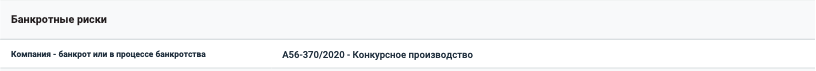 Подтвердите должную осмотрительность в 1 клик