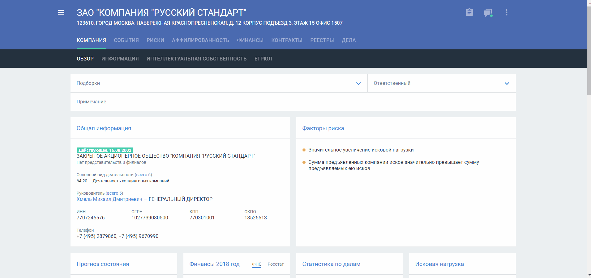 Прогнозируйте банкротство компании в 2 клика
